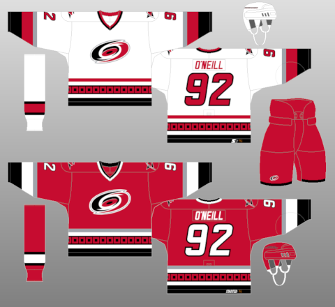 Carolina Hurricanes jersey history - Canes Country