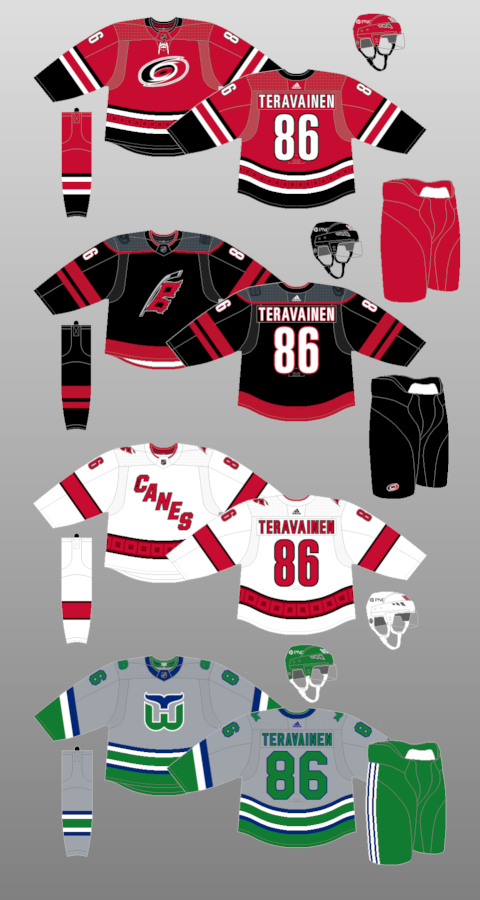 Carolina Hurricanes 2018-pres. Heritage Uniform - The (unofficial) NHL  Uniform Database